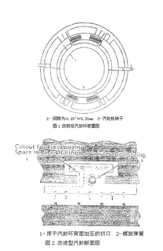 布萊登汽封